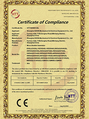 Honor Certificates